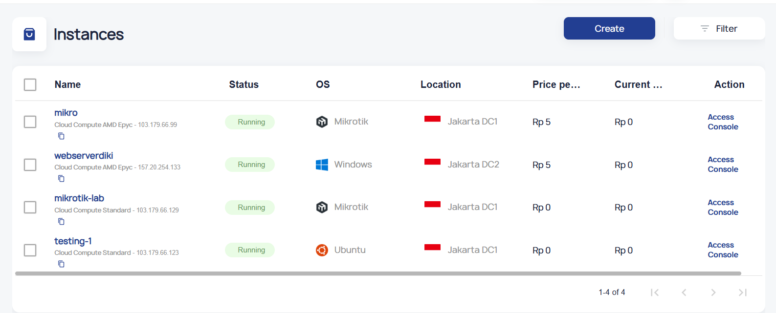 Menu Instance