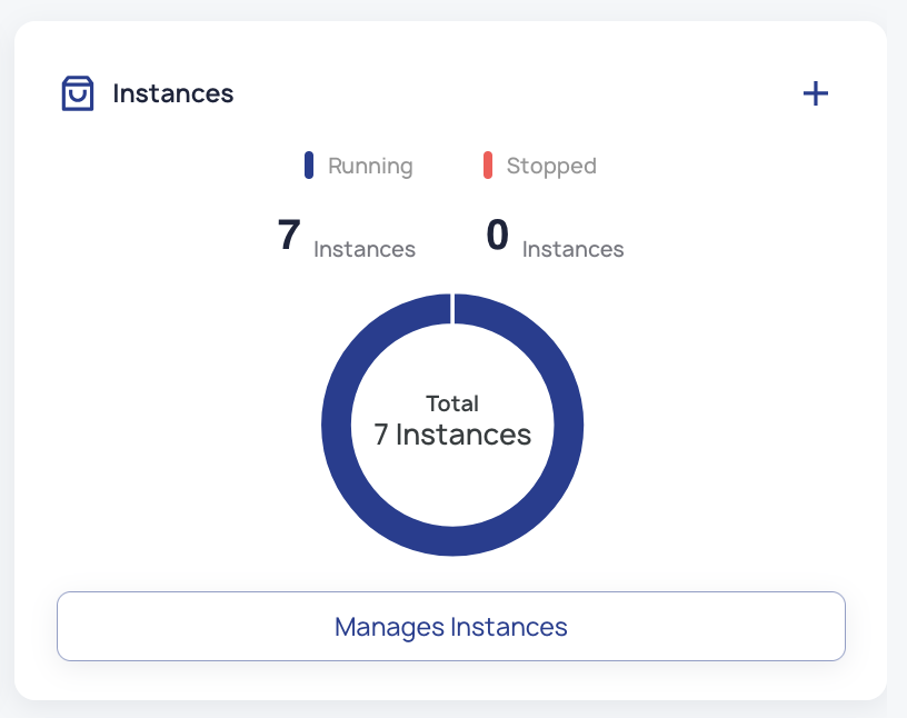 short-instances