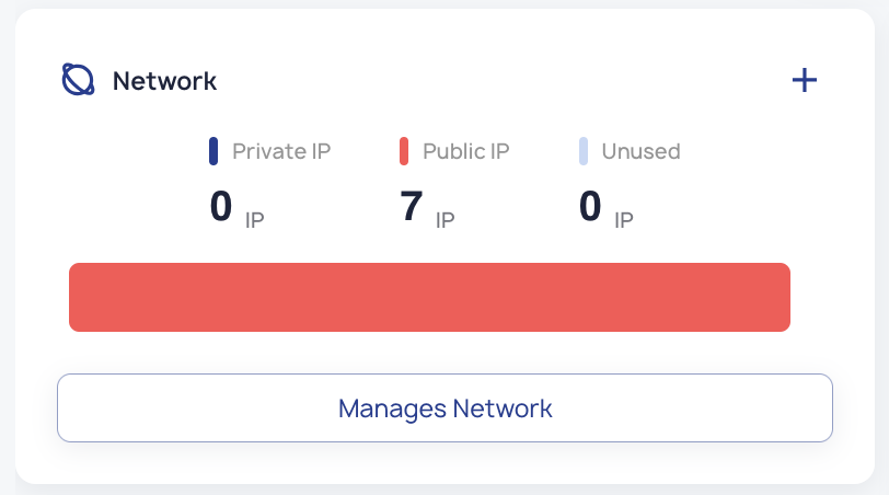 short-network